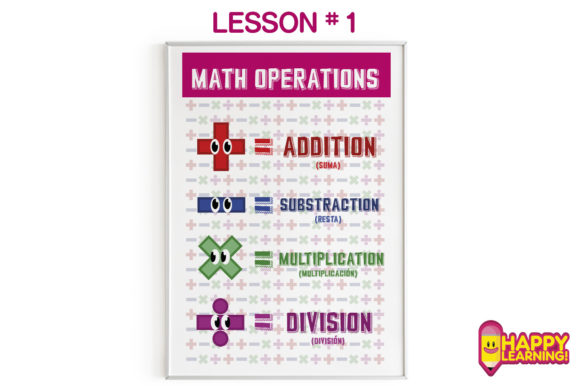 Math Operations Lesson for Kids to Learn: A Fun and Engaging Way to Master Basic Math